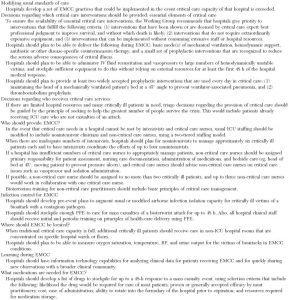 Table 1—Original 2005 Recommendations for Hospital Planning and Response for EMCC